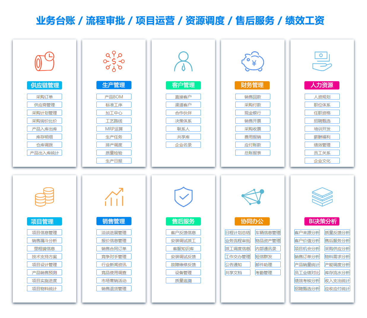 红河项目过程管理软件